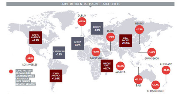 Prime_International_Residential_Index_PIRI