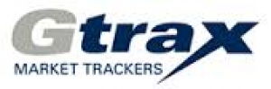 PropTrax SAPY